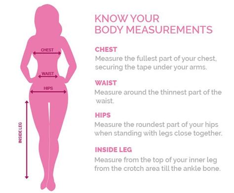 big butt measurements|Body Shape Calculator 